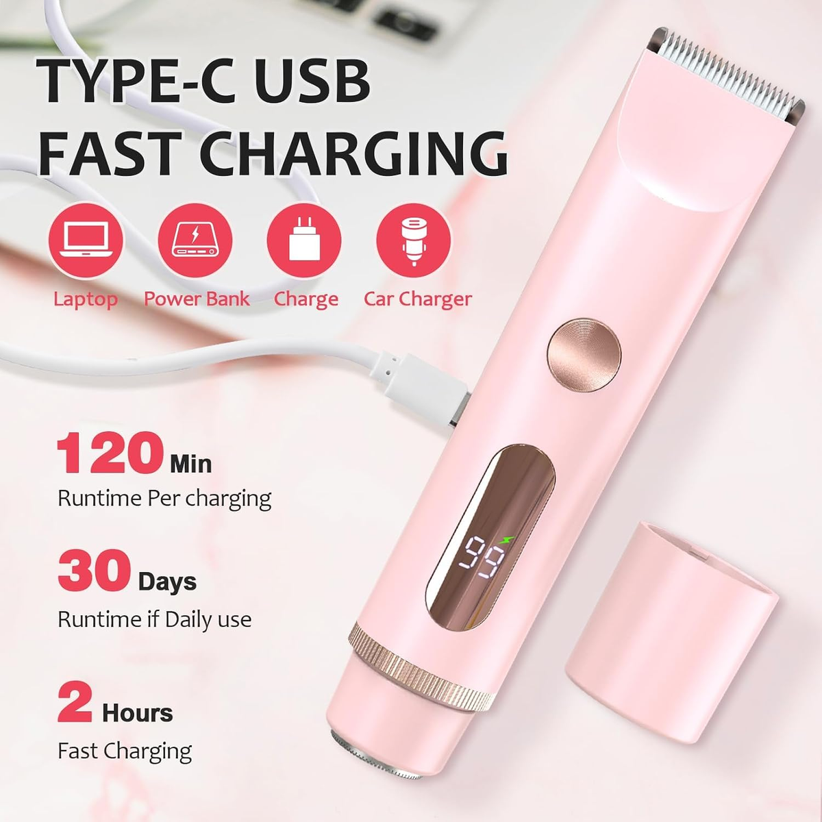 Bikini Trimmer for Women,Ipx7 Waterproof Rating for Wet and Dry Use,Rechargeable,Electric Razors for Women,2 in 1 Dual Blade,For Use on the Face, Underarms, Bikini Area and Legs. (Pink)
